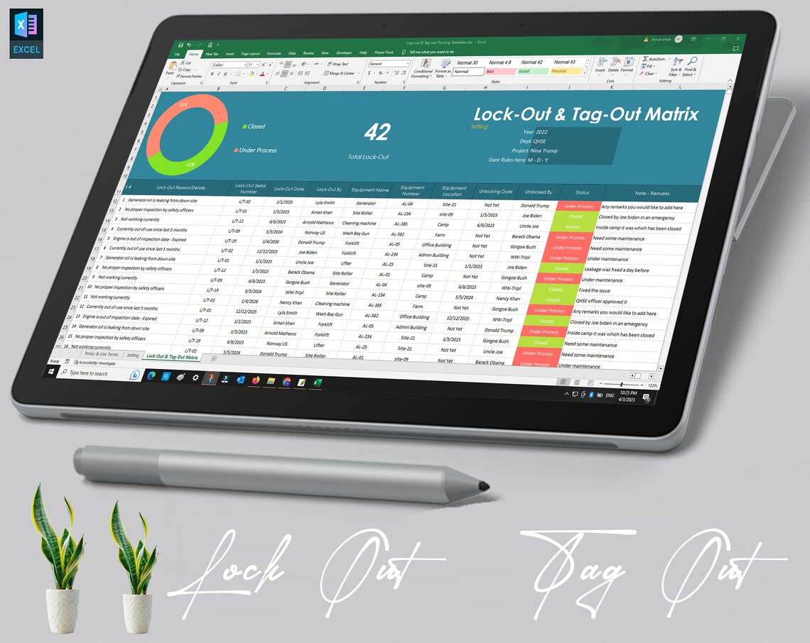 Lockout Tagout Tracking Matrix | Lockout Tagout Station | Lockout ...