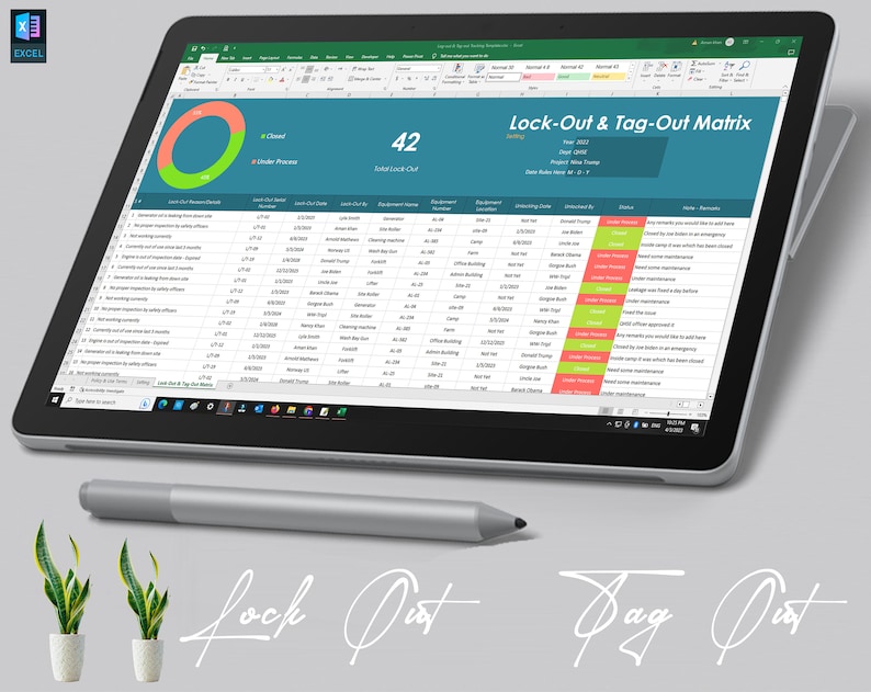 Lockout Tagout Tracking Matrix | Lockout Tagout Station | Lockout ...