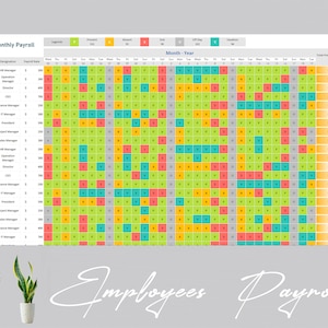 Employee Payroll | Payroll Template Excel | Payroll Spreadsheet | Payroll Sheet Excel | Payroll Administrator | Employee Timesheet  HR Forms
