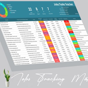 Task Tracker Excel | to Do List Template | Task Tracker for Work | Task ...