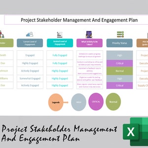 Project Stakeholders Management & Engagement Plan Template | Project Management | Project Templates | Stakeholder Analysis | Project Status