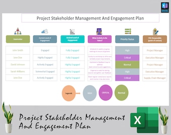 Modèle de plan de gestion et d'engagement des parties prenantes du projet | Gestion de projet | Modèles de projet | Analyse des parties prenantes | Statut du projet