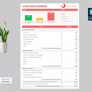 Cash Flow Statement Template | Cash Flow Excel | Cashflow Forecast | Cash Flow Calculator | Cash Management | Cash Flow Template | Finance
