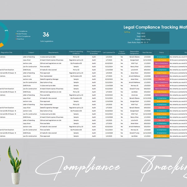 Compliance Matrix - Etsy