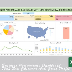 Business Performance Dashboard mit neuen Kunden und Rohertrag | Tabelle für kleine Unternehmen | Business Planer | Business Template Excel