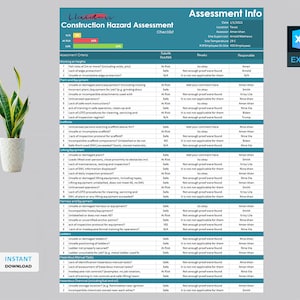 Construction Hazard Assessment Checklist Template | Construction Safety | Health and Safety | Safety Checklist | Safety Inspection