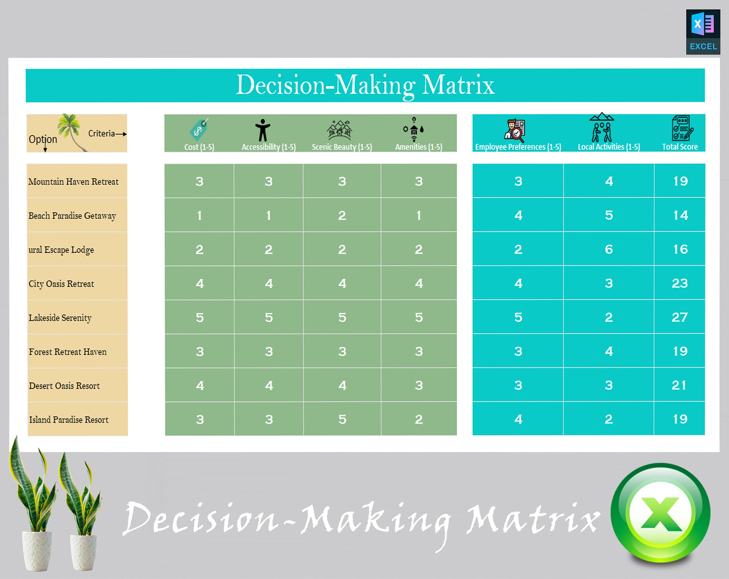 Decision Making Matrix | Decision Matrix | Decision Maker | Eisenhower ...