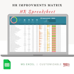HR Improvement Matrix Template | Human Resources Microsoft Excel Editable Template | HR Documents | HR Templates | Human Resources Form