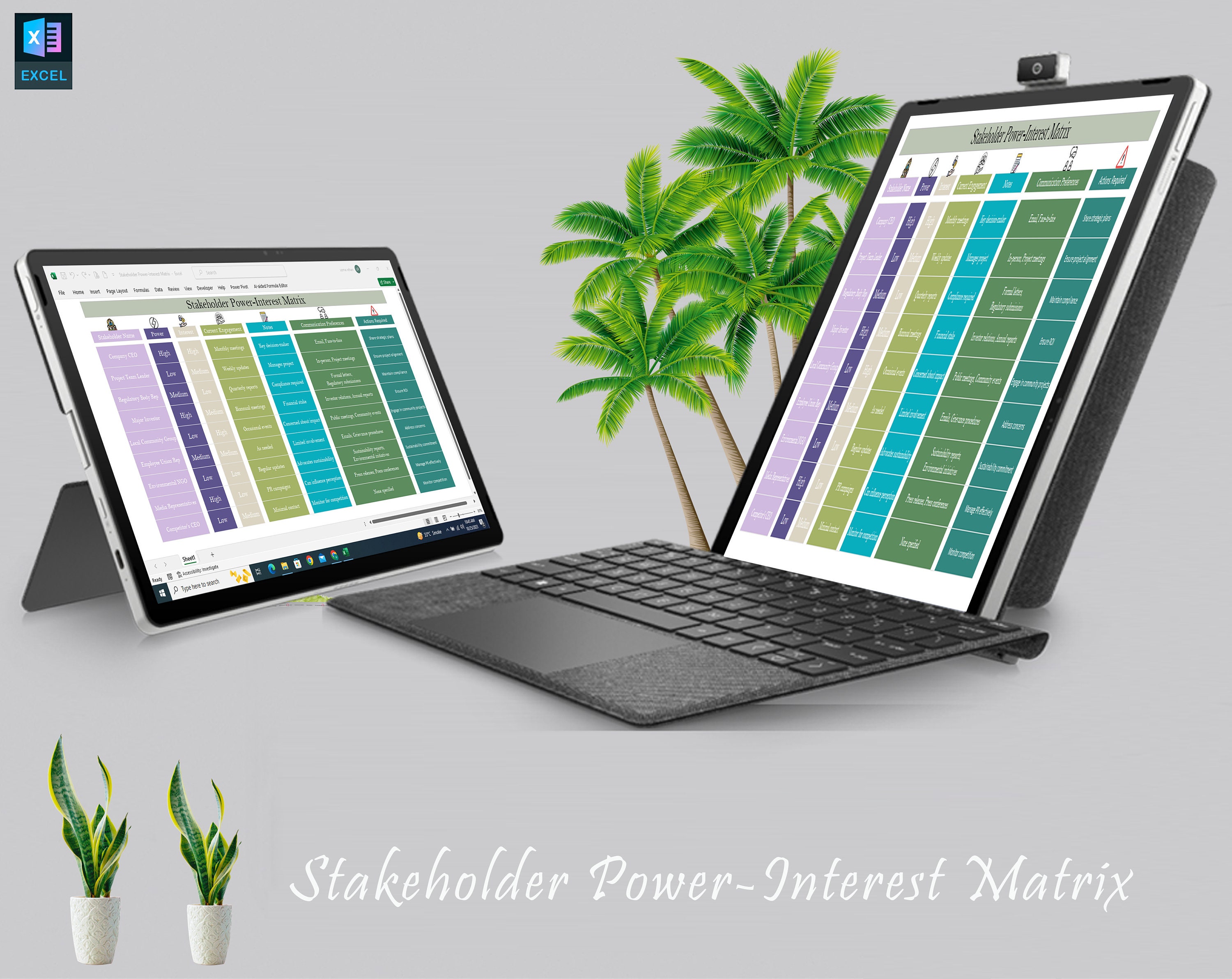 Stakeholder Power Interest Matrix