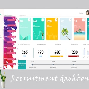 Recruitment Dashboard | Recruitment Tracker | Applicant Tracking System | Recruiter Tracker | Recruitment Template | Recruiter Tracker