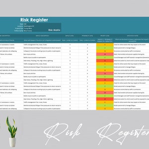 Risk Register Template | Risks Tracker Microsoft Excel Template | Risk Management | Health and Safety Templates | Risk Analysis | Risk Plan