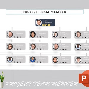 Project Organization Chart Template | Project Org Chart | Project Management Org Chart | Business Organizational Chart | Company Org Chart