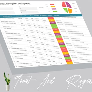 First Aid Injuries Register Tracking Matrix Template | First Aid ...