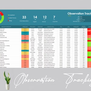 Observation Tracking Matrix Template | Health and Safety Template | Risk Register | Construction Safety | Hazards Register | Safety Forms