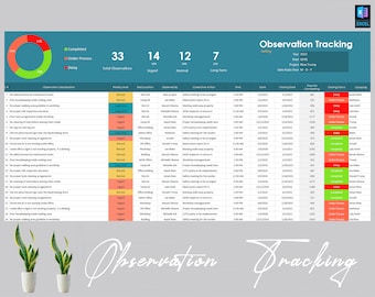 Observation Tracking Matrix Template | Health and Safety Template | Risk Register | Construction Safety | Hazards Register | Safety Forms
