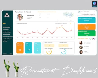 May include: A recruitment dashboard with a green and white color scheme. The dashboard displays data visualizations, including line graphs and numerical data. The text "Recruitment Dashboard" is prominently displayed. The dashboard includes data on applicants, hiring, and offers.