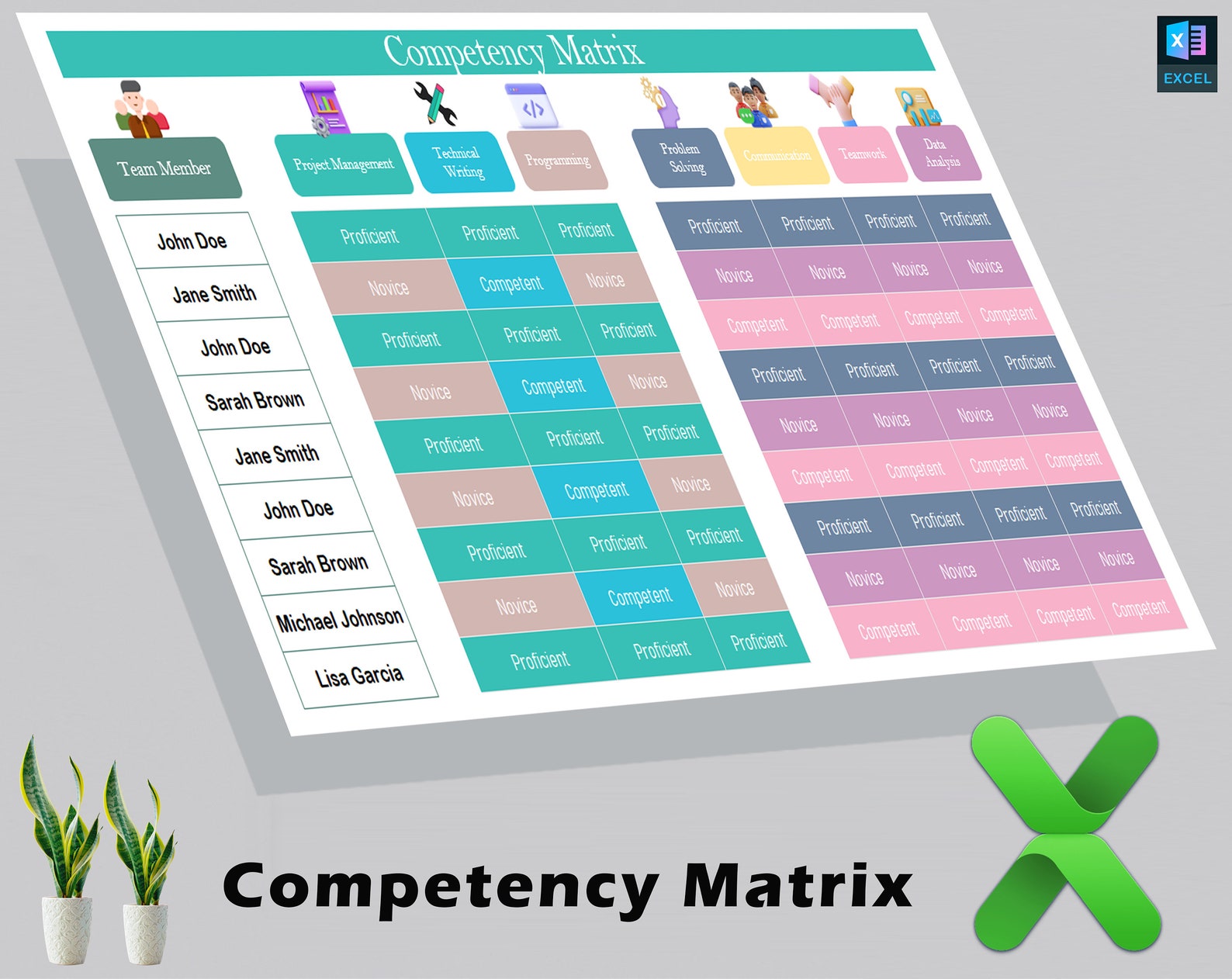 Competency Matrix | Capability Matrix | Skill Inventory | Skills ...