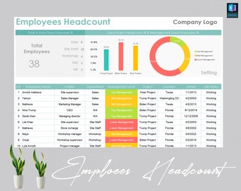 Employees Headcount Template | Human Resources Template | HR Form | Employee Tracker | HR Manager | Human Resource Form | HR Templates