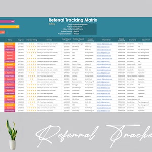 Referral Tracking Matrix Template | HR Templates | Recruitment | Recruiter Tracker | Human Resources Form | Recruiter Template | HR Forms