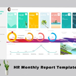 Op de afbeelding: Een kleurrijke HR-maandrapporttemplate met grafieken en diagrammen die gegevens tonen over werkgelegenheid, aanwezigheid, ziekteverzuim, totale uitgaven en totale overuren. Het rapport bevat een titel, "HR-maandrapporttemplate", en een datum, "Nov".