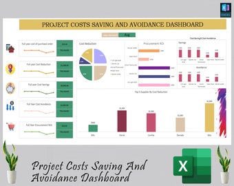 Project Cost Saving & Avoidance Dashboard | Project Planner | Project Tracker | Project Management | Project Manager | Project Templates