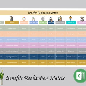 Benefits Realization Matrix | Editable template | Benefits Tracking Matrix | Management Matrix | Human Resources | Eisenhower Matrix | Excel