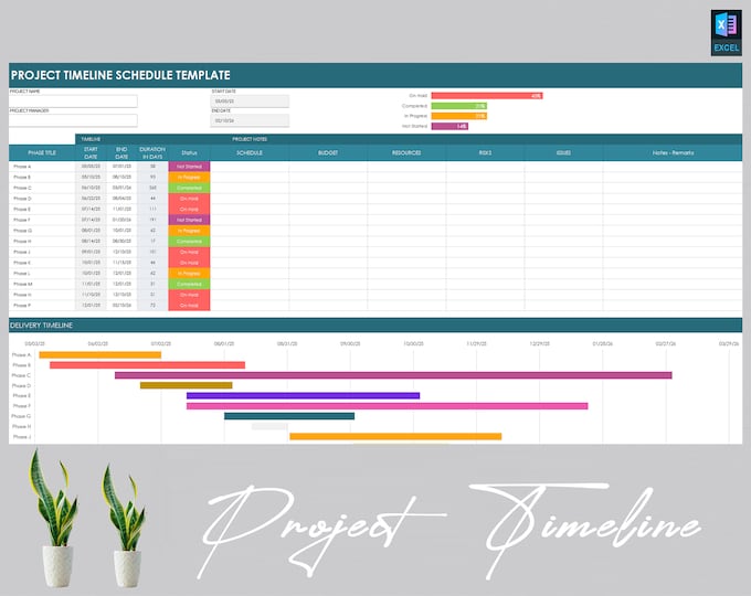 Project Workload Forecast Template | Project Management | Work Task ...