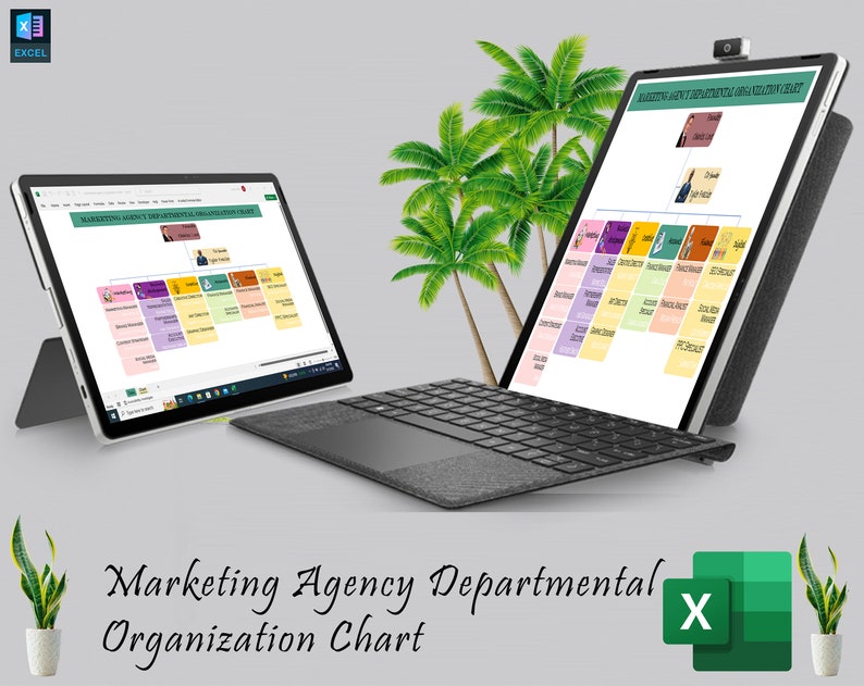 Marketing Agency Organization Chart Branding Company Digital Marketing Company Digital Marketing Agency Digital Marketing Services image 5
