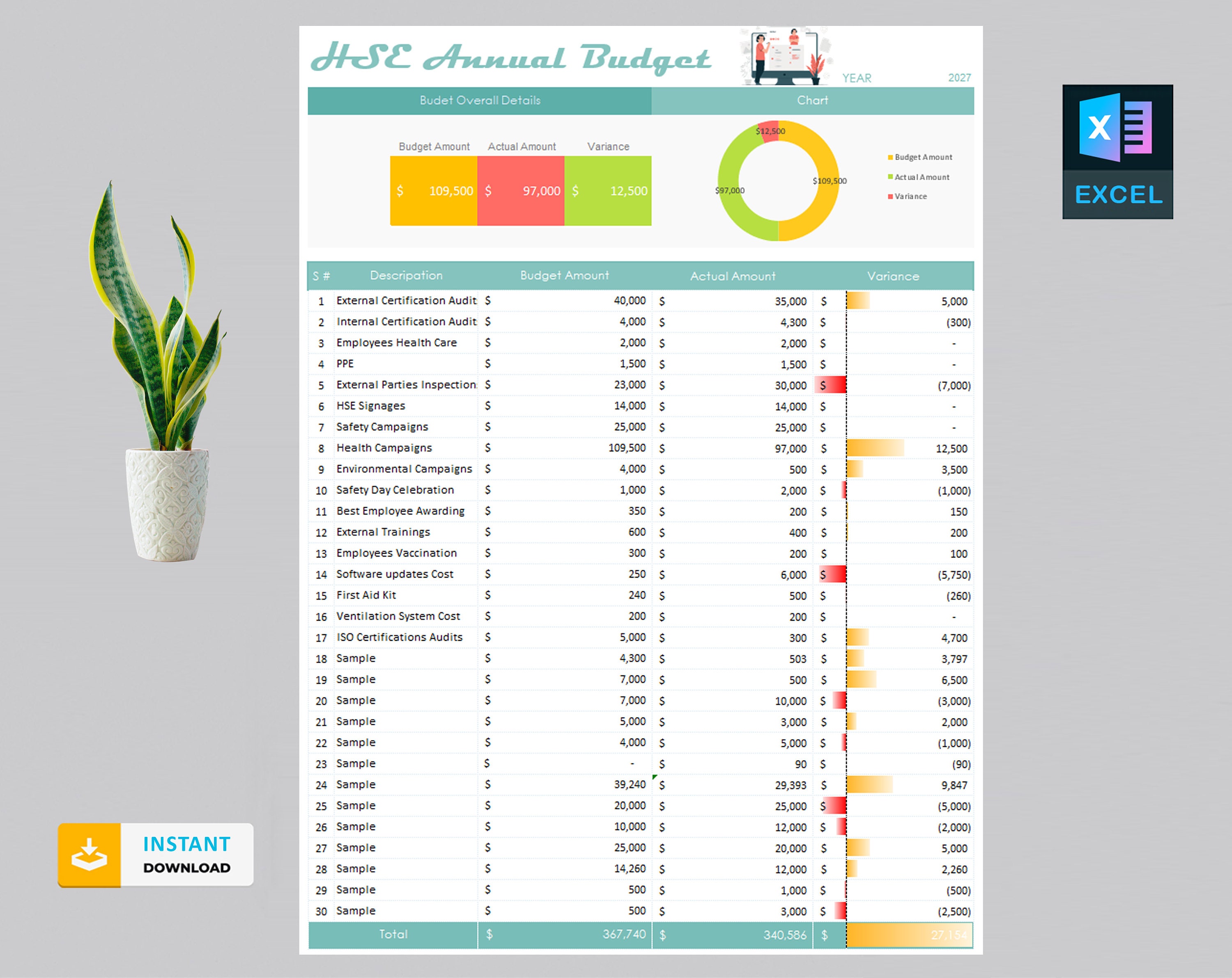 HSE Budget Template Health, Safety and Environmental Template QHSE