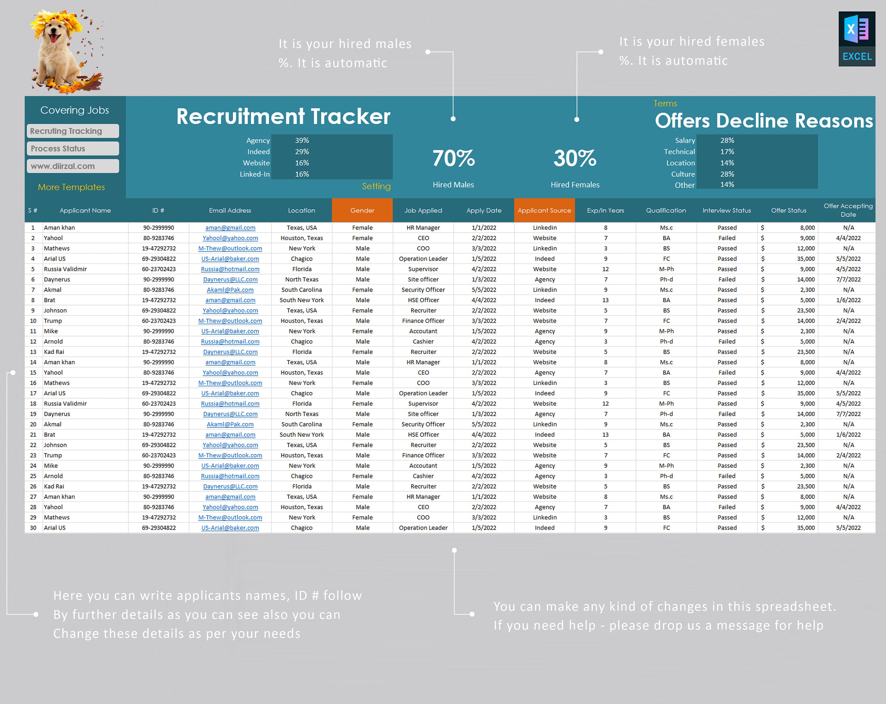 Recruitment Tracking Matrix Recruitment Tracker Excel Recruitment