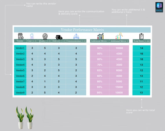 Vendor Comparison Powerpoint Template