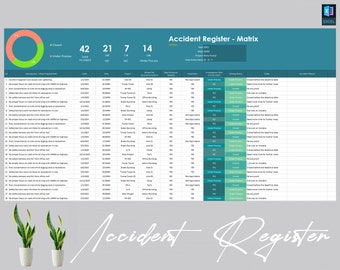 Modèle de matrice de suivi des accidents | Registre des incidents | Santé et sécurité | Formulaire d'accident | Formulaire de rapport d'incident | Registre des dangers