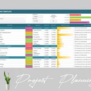 Project Planning Template | Project Planner | Project Management Plan | Project Management System | Project Management Tools | Project Plan