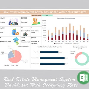 Real Estate Management System Dashboard With Occupancy Rate | Real Estate Template | Realtor Templates | Real Estate Goal Tracker