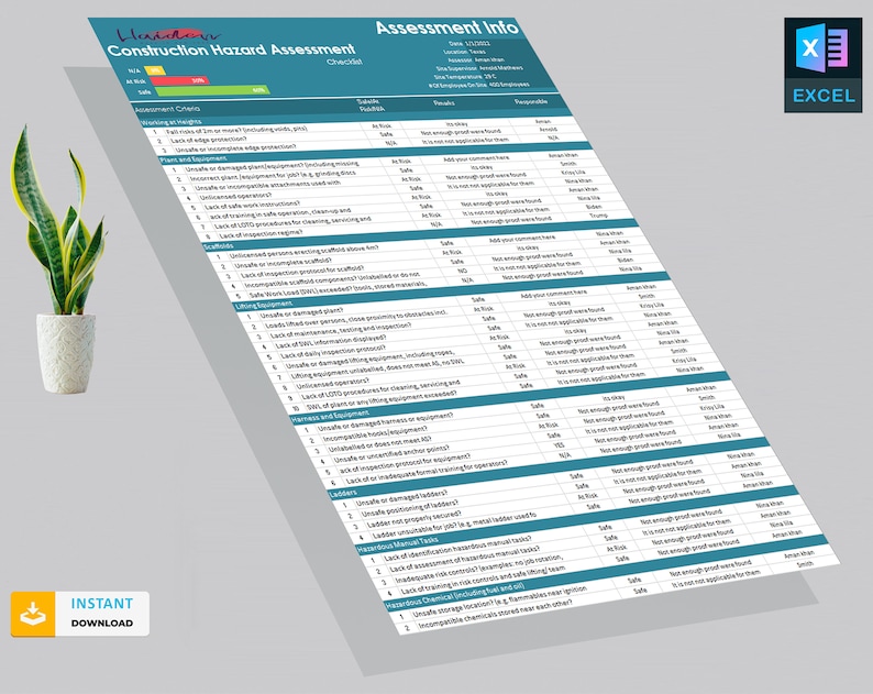Construction Hazard Assessment Checklist Template Construction Safety