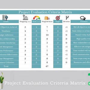 Project Evaluation Criteria Matrix | Project Management | Project Planning | Project Tracker | Project Planner | Project Manager