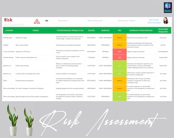 May include: A green and white risk assessment chart with a table listing activities, hazards, control measures, severity, likelihood, risk, additional control measures, and responsible designation. The chart is titled "Risk Assessment".