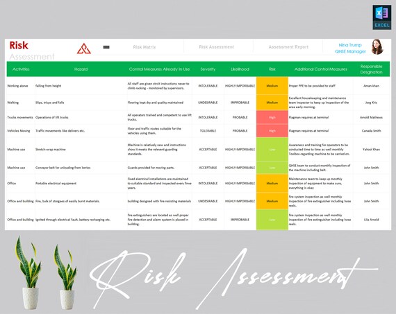 Risk Assessment Template | Risk Analysis | Risk Matrix | Safety Plan | Risk Register | Risk Management Plan | Business Risk Assessment