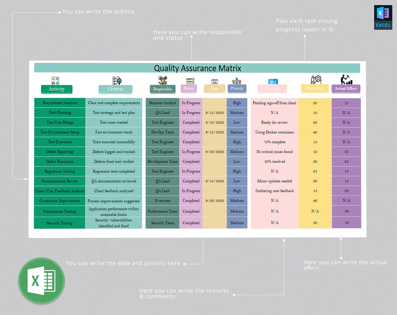 Quality Assurance Matrix | Quality Management System | Quality Control ...
