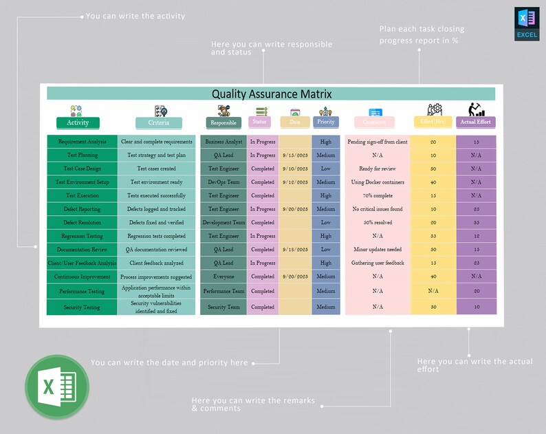Quality Assurance Matrix | Quality Management System | Quality Control | Quality Assurance Tool | Total Quality Management | QA Analyst image 6