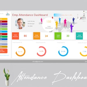 Può includere: Un cruscotto infografico colorato con il titolo "Emp Attendance Dashboard". Il cruscotto mostra una ripartizione dei dati di presenza dei dipendenti, inclusi i totali di presenti, assenti, giorni di malattia e giorni liberi. I dati sono presentati in formati numerici e grafici. Il cruscotto include anche un calendario, una mappa del mondo e una foto di una donna.