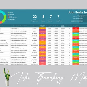 Task Tracker Excel | Szablon listy zadań do wykonania | Task Tracker For Work | Harmonogram zadań | Cyfrowa lista zadań do wykonania | Macierz priorytetów | Śledzenie aktywności