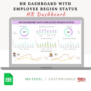 HR Dashboard With Employees Resign Status | Human Resource Microsoft Excel Template | HR Templates | HR Forms | Employee Performance