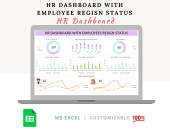 HR Dashboard With Employees Resign Status | Human Resource Microsoft Excel Template | HR Templates | HR Forms | Employee Performance