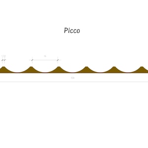 May include: Diagram of a "Picco" trim piece, showing a repeating pattern of brown, rounded peaks. The trim is 10 inches long and 1/2 inch wide.