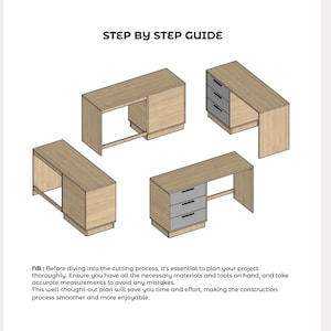 Op de afbeelding: Een stapsgewijze handleiding met illustraties van houten bureaus. De bureaus worden vanuit verschillende hoeken getoond, sommige met laden. De tekst bovenaan luidt "STEP BY STEP GUIDE". De tekst onderaan geeft instructies voor het plannen van een project.