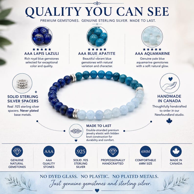 May include: A beaded bracelet featuring AAA lapis lazuli, blue apatite, and aquamarine gemstones with solid .925 sterling silver spacers. The text reads Quality You Can See, Handmade in Canada, and No Dyed Glass. No Plastic. No Plated Metals.
