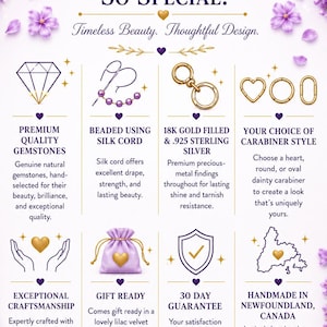 May include: An informational graphic titled What Makes Our Carabiner Necklaces So Special? featuring purple floral borders and eight sections detailing product features including premium gemstones, silk cord, gold-filled findings, and a lilac velvet pouch.