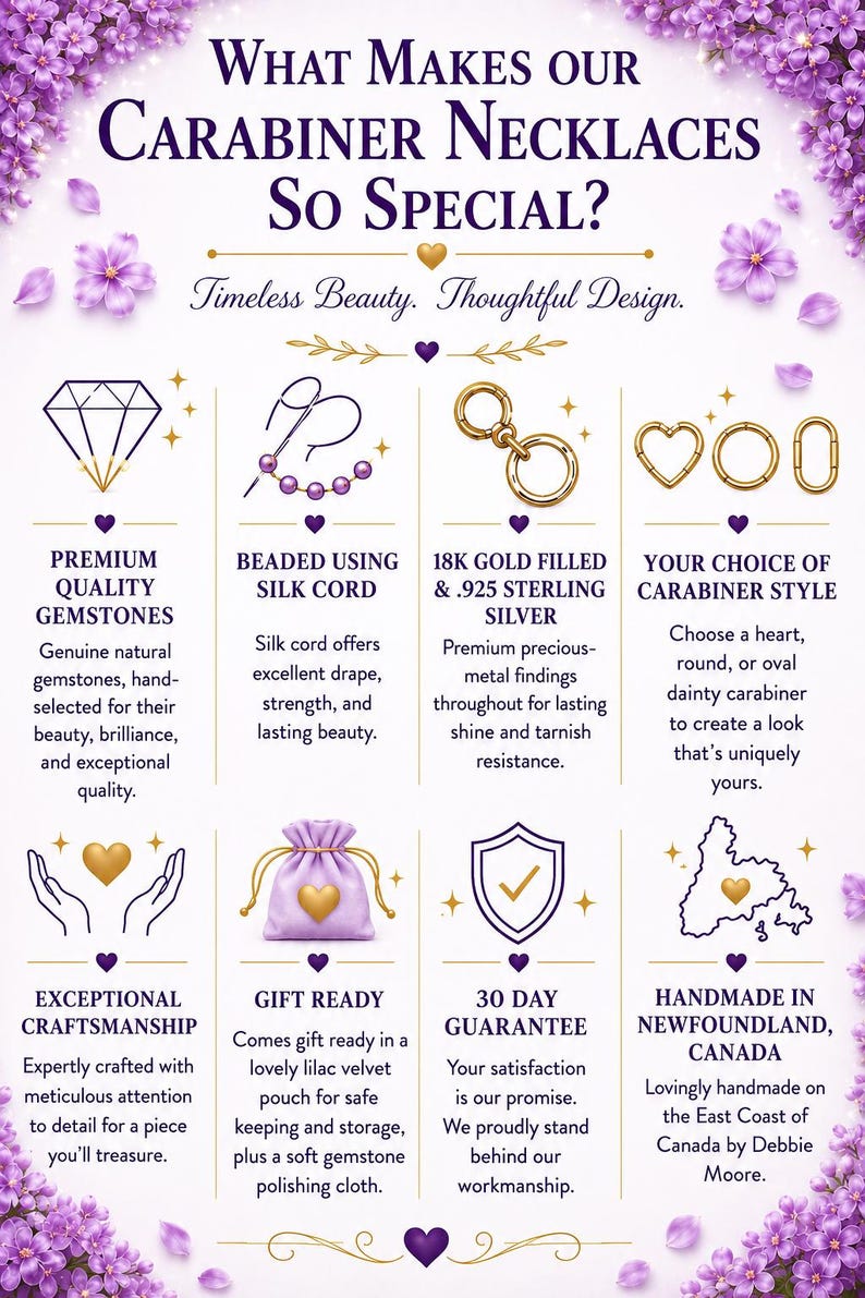 May include: An informational graphic titled What Makes Our Carabiner Necklaces So Special? featuring purple floral borders and eight sections detailing product features including premium gemstones, silk cord, gold-filled findings, and a lilac velvet pouch.