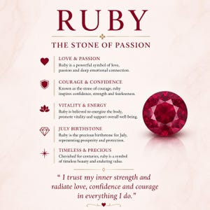 May include: An informational graphic titled RUBY THE STONE OF PASSION featuring a faceted deep red circular gemstone. The text lists attributes including Love & Passion, Courage & Confidence, Vitality & Energy, July Birthstone, and Timeless & Precious.
